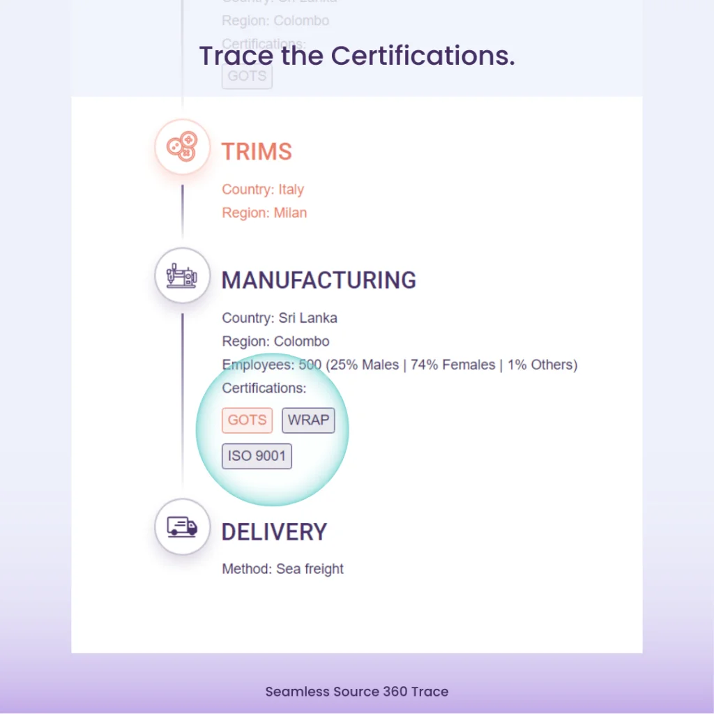 Trace the Certifications