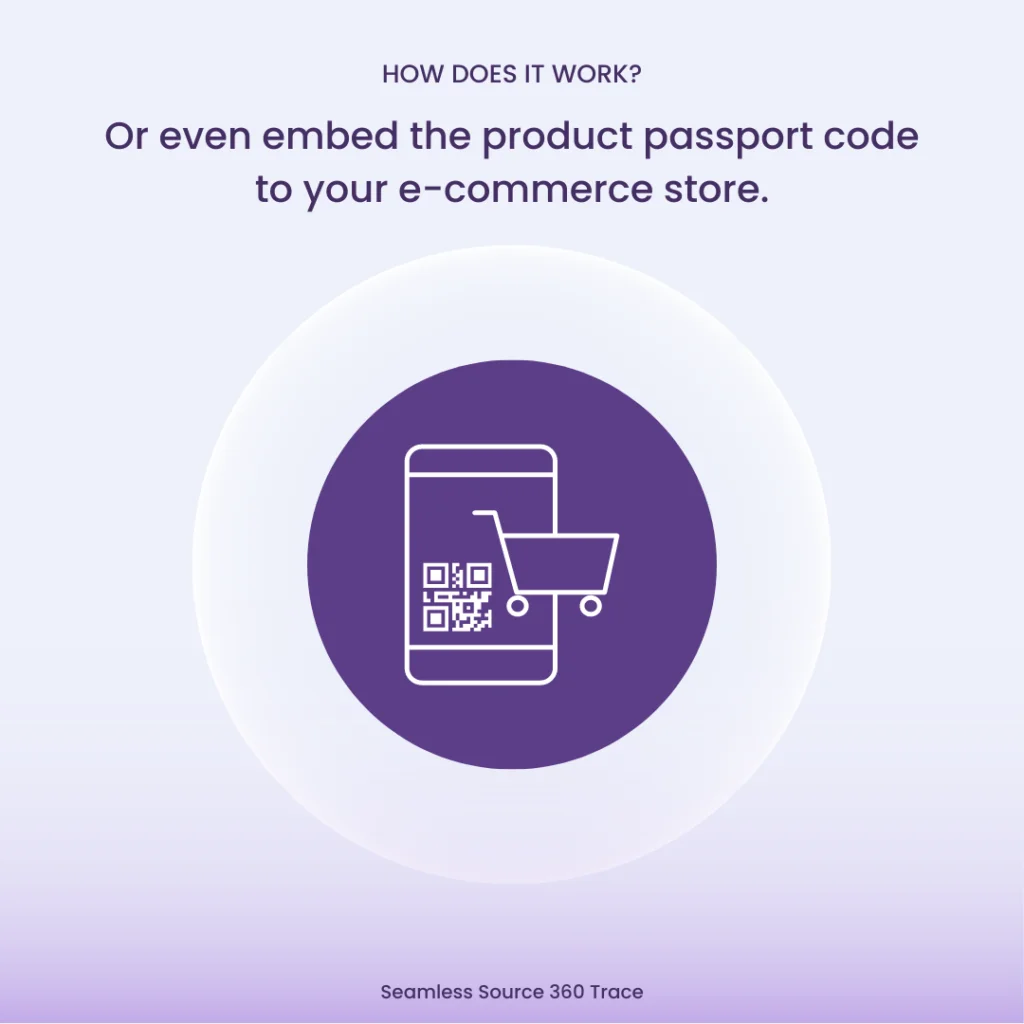 QR e-commerce