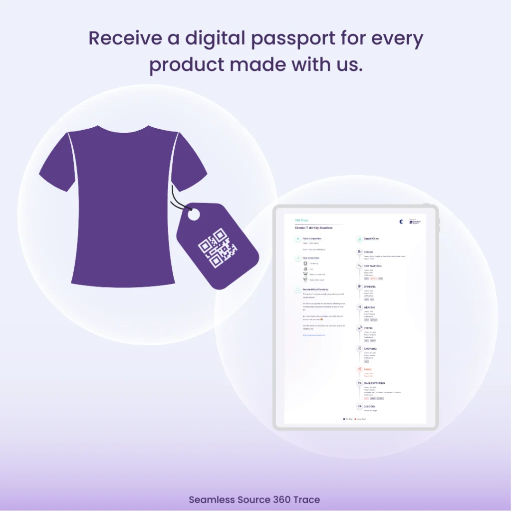 Product Passport