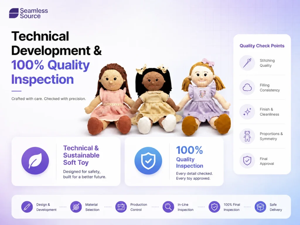 Quality toy production process infographic - seamless source