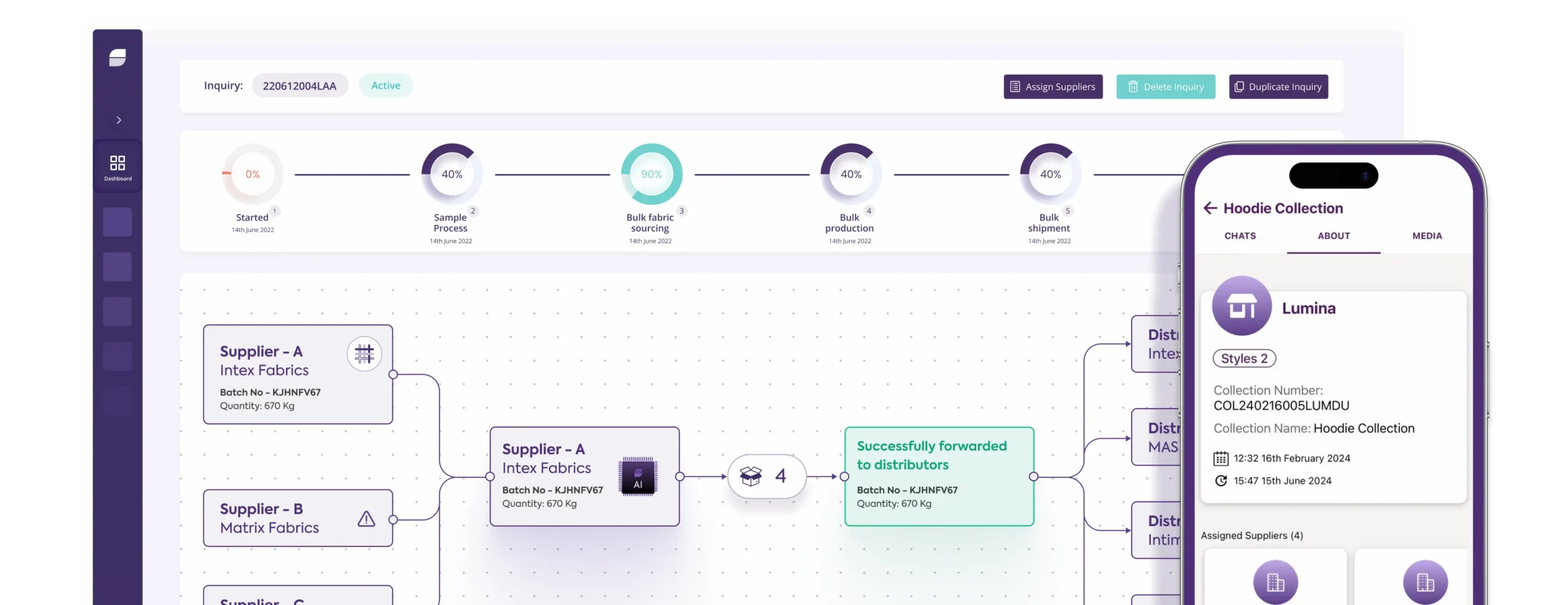 Seamless Source Platform