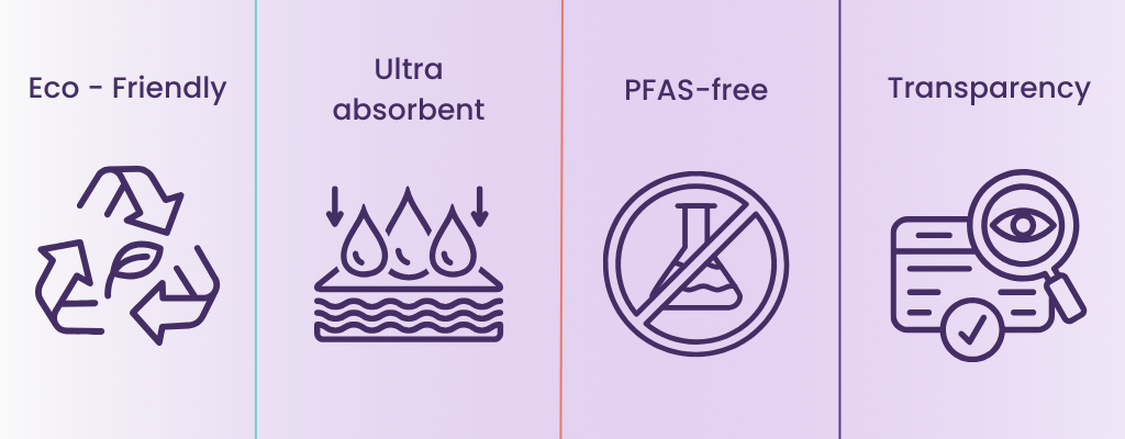 seamless source period underwear - solution