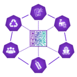 pricing plans enterprise 1 - Seamless Source