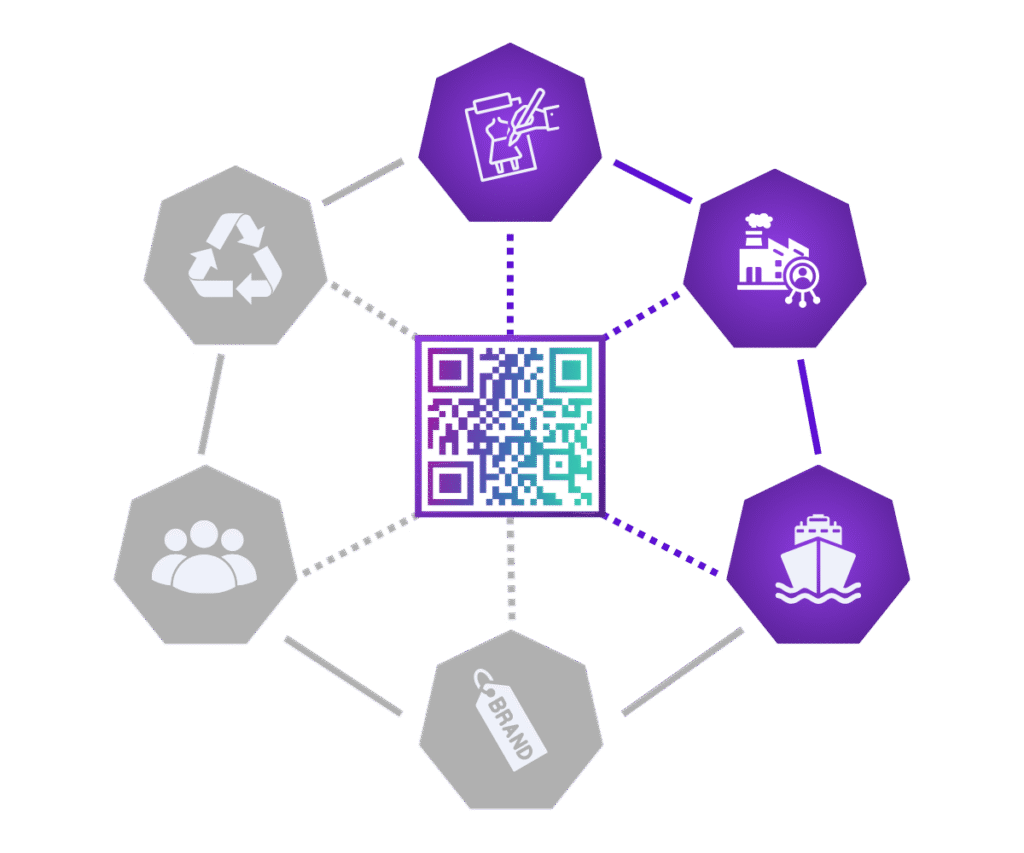 pricing plans growth 1 - Seamless Source