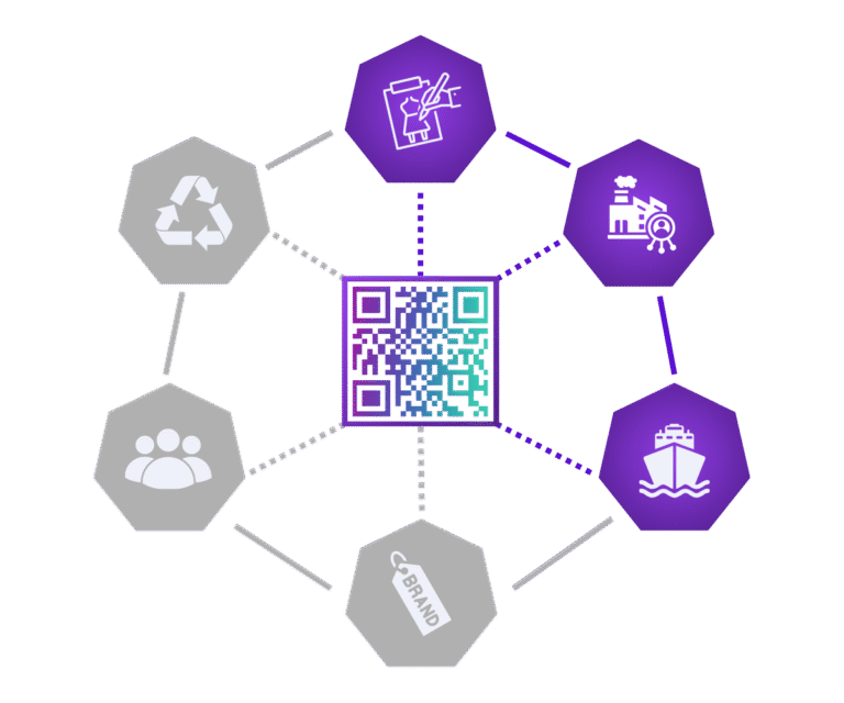 pricing plans growth 1 - Seamless Source