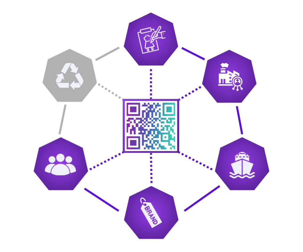 pricing plans growth plan - Seamless Source