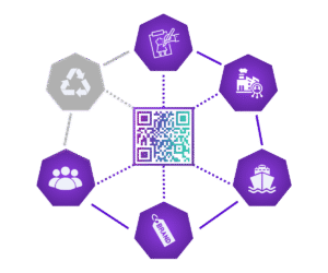 pricing plans growth plan - Seamless Source