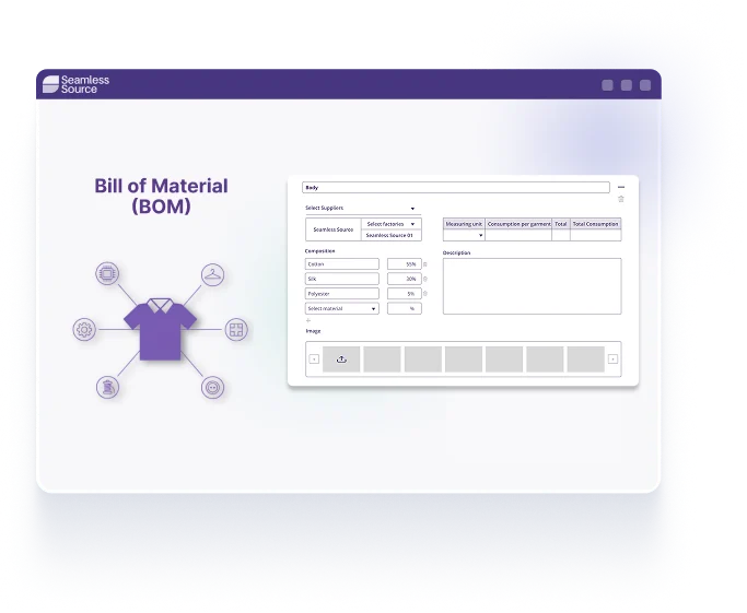 prm bill of material - Seamless Source