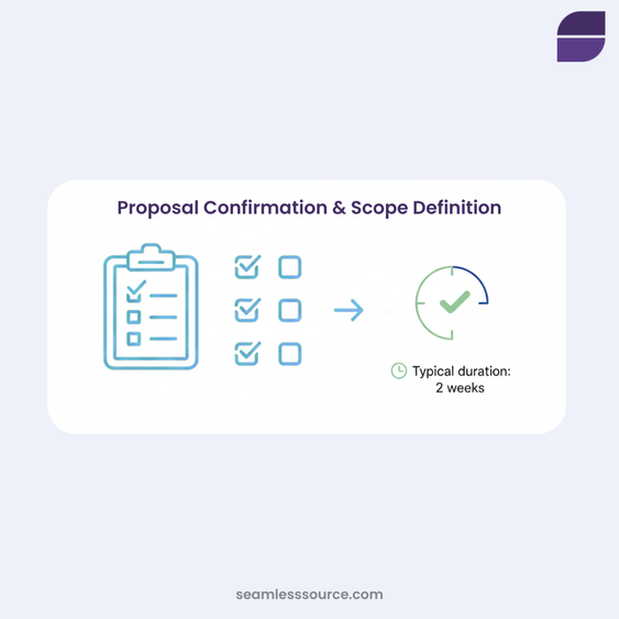 Proposal Confirmation & Scope Definition