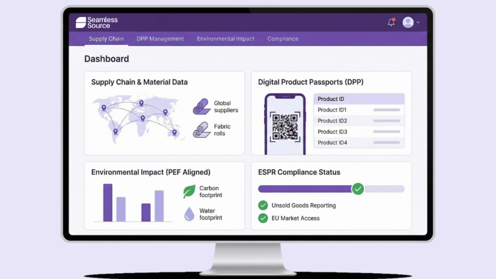 Seamless Source Is the Best ESPR Solution for UK Fashion Brands