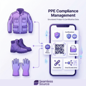 PPE Compliance Management - Seamless Source