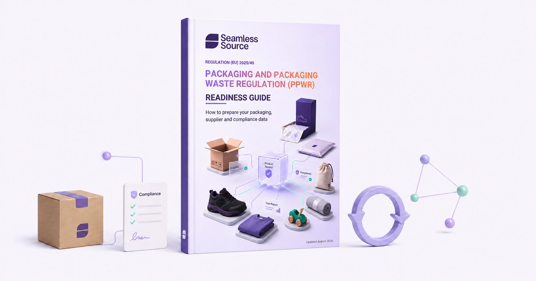 PPWR Readiness Guide
