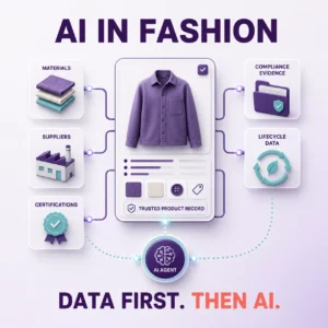Connected fashion product data powering reliable AI agents